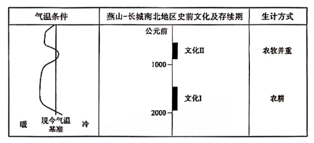 2024届广西九省联考语文试题及答案解析