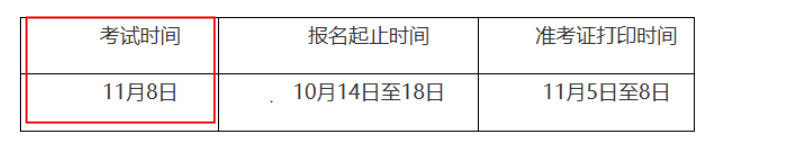 辽宁2025年11月基金从业资格考试时间及科目:11月8日