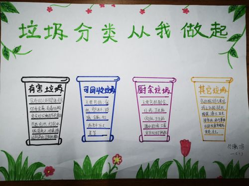 铁三小一一班垃圾分类手抄报