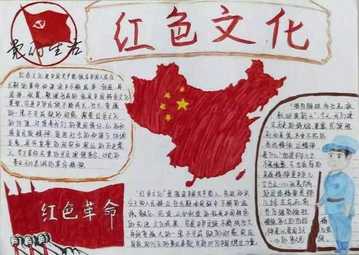 克山一中传承红色文化开展手抄报及征文活动