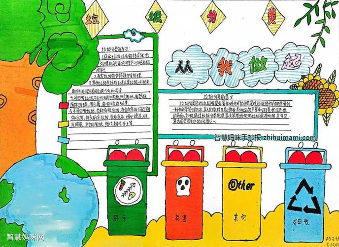 6张垃圾分类我来做手抄报一等奖