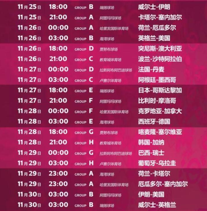 2022年看世界杯要熬夜吗 2022卡塔尔世界杯不用熬夜