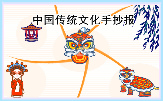 1617187465562841.jpg 中国传统文化简单又漂亮手抄报图片