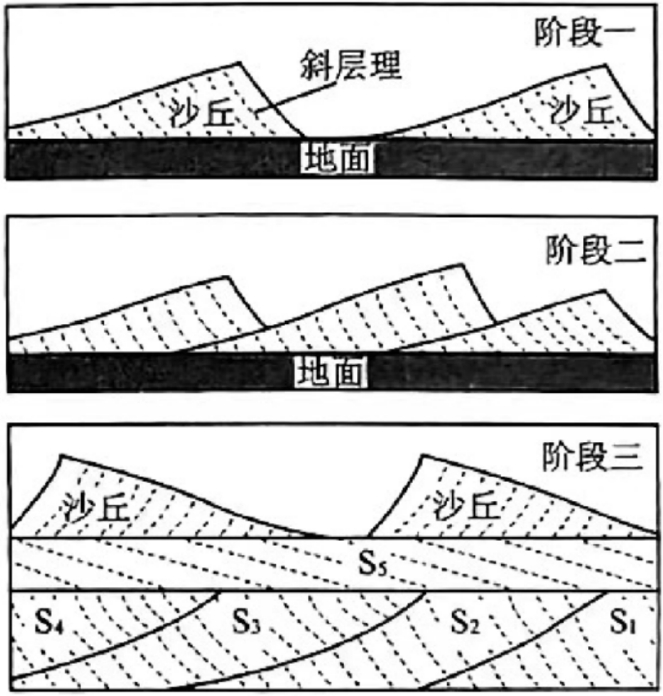 河南文综2024九省联考文综地理试题及答案解析