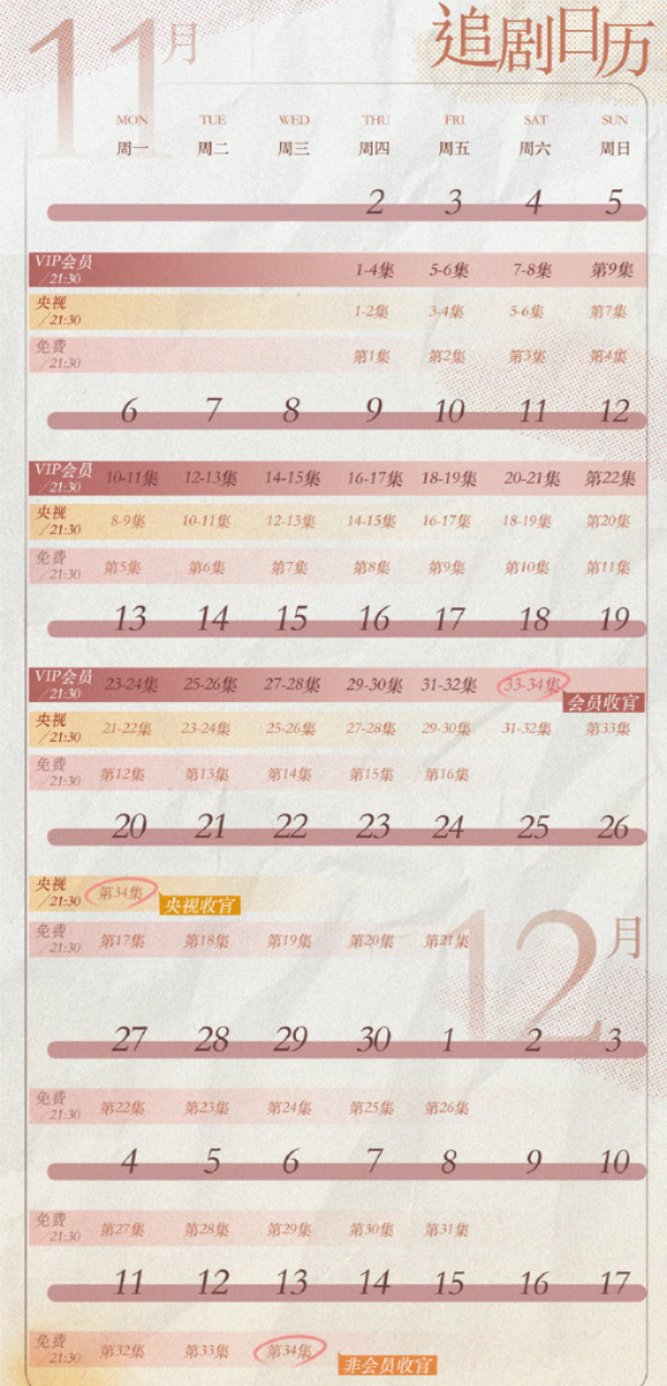 治愈系恋人电视剧更新时间表