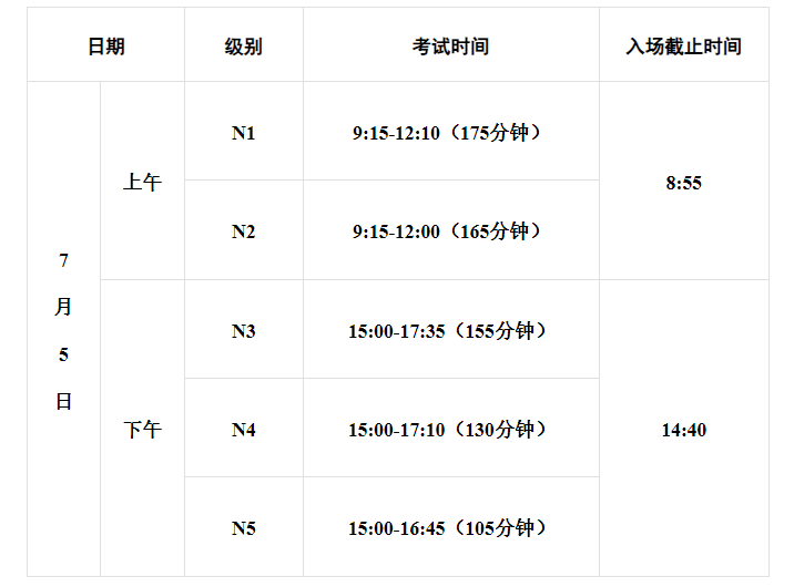 2026年7月日本语能力测试考试时间、级别、科目及内容(7月5日)
