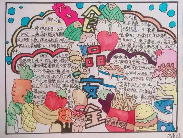 食品安全手抄报图片大全简单又漂亮