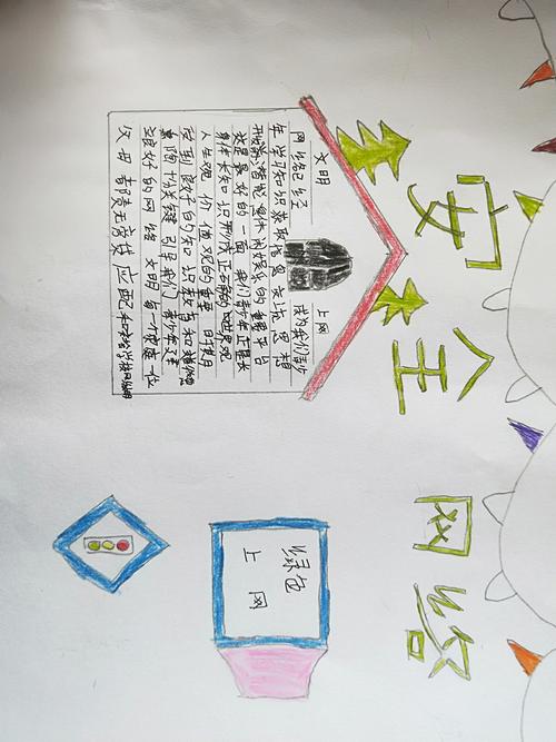 网络安全优秀手抄报