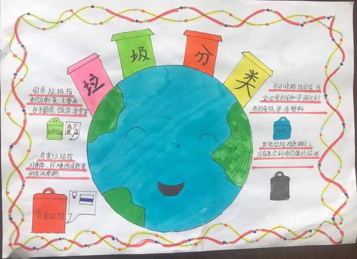 垃圾分类手抄报图片简单又好看