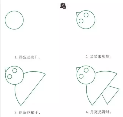 简笔画|幼儿园简笔画教程大全100种果断为孩子收藏