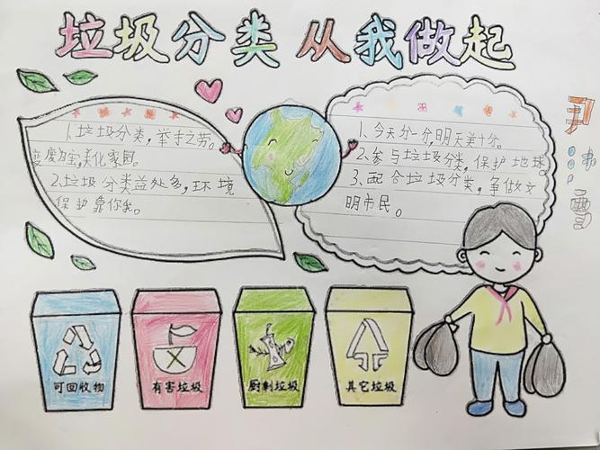 征文展 写美篇恭喜以下同学获得垃圾分类活动优秀手抄报奖 一年级