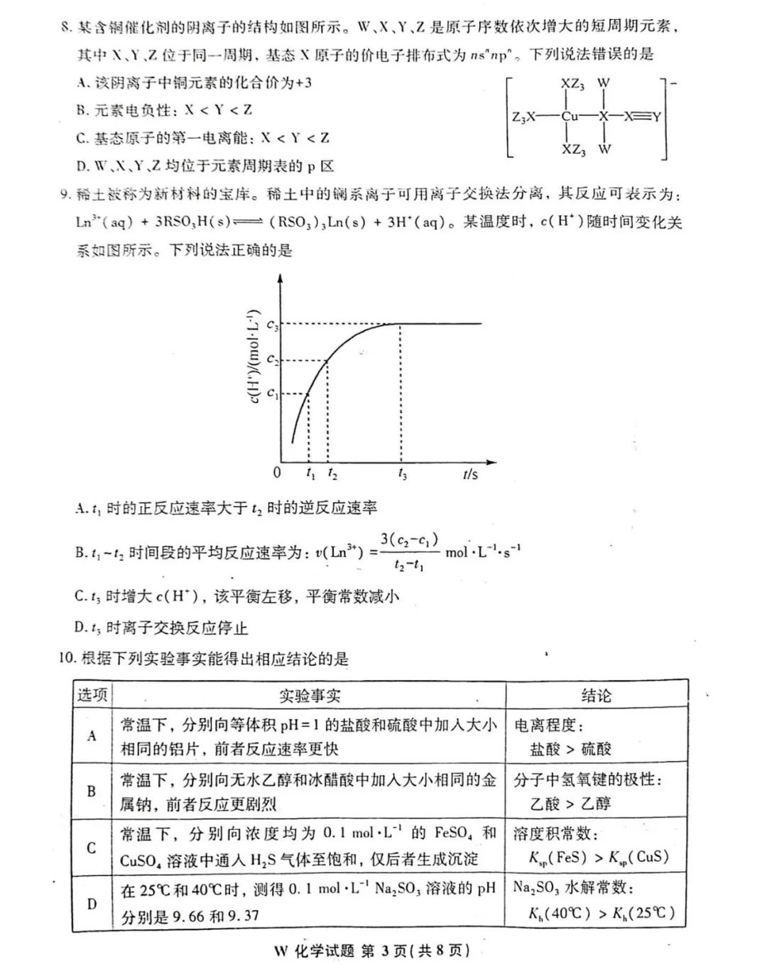 1706264149922664.jpg 安徽省2024新高考适应性测试(九省联考)化学试卷及答案
