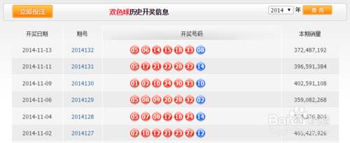 双色球开奖结果